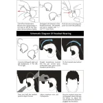 KZ ED12 3.5mm Jack Hanging Ear Sports Design In-Ear Style Wire Control Earphone, Cable Length: 1.2m - Image 14