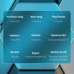 C1 Bluetooth 5.0 TWS Touch Polygonal Digital Display True Wireless Bluetooth Earphone with Charging Box, Polygonal - Image 6