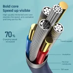 REMAX RC-068 PD 65W Type-C / USB-C to Type-C / USB-C High Elastic TPE Fast Charging Data Cable, Length: 1m, Type-C to Type-C - Image 6