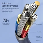 REMAX RC-068a 5A  Type-C / USB-C High Elastic TPE Fast Charging Data Cable, Length: 1m, Type-C - Image 6