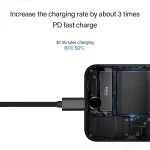 60W PD USB-C / Type-C Male to USB-C / Type-C Male Braided Data Cable, Cable Length: 1m - Image 6