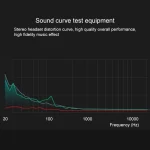 For iPhone, iPad, Galaxy, Huawei, Xiaomi, LG, HTC and Other Smartphones, ES-70TY - Image 8