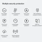 Original Xiaomi 33W USB Charger Set II, US Plug - Image 5