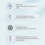 WK YA-02 3.5mm In-Ear Wired Call Music Earphone, Length: 1.2m - Image 3