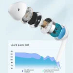 WK YA-02 3.5mm In-Ear Wired Call Music Earphone, Length: 1.2m - Image 4