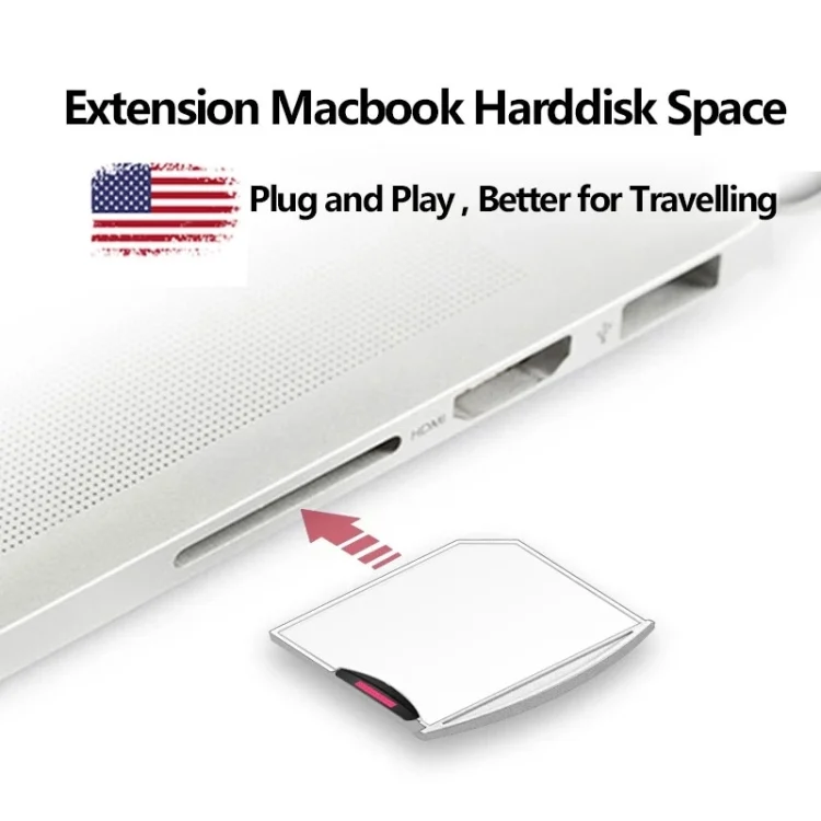 SAS7224W_6.webp Micro SD / TF Card to SD Adapter for MacBook Air / Pro, Support up to 512GB, 512GB - Image 7