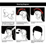 CVJ Liuli 3.5mm In-ear Wired Headphones,Length 1.25m, Without microphone 1.25m (Blue), Without microphone 1.25m (Red) - Image 6