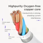 JOYROOM SH-C1 Type-C / USB-C to 3.5mm Digital Audio Converter Adapter, Type-C to 3.5mm - Image 5