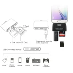 TF + SD Card + USB Port to USB-C / Type-C Adapter Card Reader Connection Kit with LED Indicator Light - Image 6