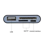 Micro SD + SD + USB 2.0 + Micro USB Port to Micro USB OTG Smart Card Reader Connection Kit with LED Indicator Light - Image 4