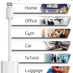 ZS-KL21804 2 in 1 8 Pin to 3.5mm Audio + 8 Pin Charging Interface, Earphone Adapter, Suitable for All IOS Systems - Image 7