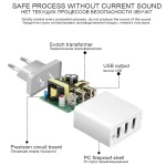 SDC-30W 30W QC 3.0 USB + 2.4A Dual USB 2.0 Ports Mobile Phone Tablet PC Universal Quick Charger Travel Charger, EU Plug - Image 5
