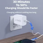 SDC-20W 2 in 1 PD 20W USB-C / Type-C Travel Charger + 3A PD 3.0   USB-C / Type-C to USB-C / Type-C Fast Charge Data Cable Set, Cable Length: 1m,, US Plug, EU Plug, UK Plug - Image 6