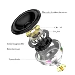 EWA A110 IPX5 Waterproof Portable Mini Metal Wireless Bluetooth Speaker Supports 3.5mm Audio & 32GB TF Card & Calls - Image 7