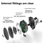 S360 Portable Outdoor Bikes Bluetooth Speaker IPX7 Waterproof  Dust-proof Shockproof Speaker, Support TF - Image 4