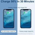 20W PD Type-C + QC 3.0 USB Interface Fast Charging Travel Charger with USB to 8 Pin Fast Charge Data Cable, EU Plug, US Plug, AU Plug - Image 5