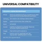 20W PD Type-C + QC 3.0 USB Interface Fast Charging Travel Charger with USB to 8 Pin Fast Charge Data Cable, EU Plug, US Plug, AU Plug - Image 7