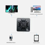 Q3 HiFi Wireless Bluetooth Digital Audio Receiver Support AUX 3.5mm / Optical Fiber / USB Output - Image 5