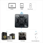 Q3 HiFi Wireless Bluetooth Digital Audio Receiver Support AUX 3.5mm / Optical Fiber / USB Output - Image 6