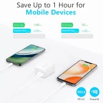 CS-20W Mini Portable PD3.0 + QC3.0 Dual Ports Fast Charger with 3A Type-C to Type-C Data Cable, Charger + Type-C to Type-C Cable - Image 5