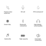 TWS-L1 True HIFI Wireless Bluetooth 5.0 Stereo Sports Headphones - Image 4