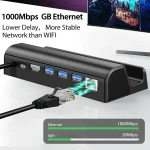 For Steam Deck Expansion Dock Charging Dock Charging Dock HDMI Gigabit Network Port Converter - Image 3