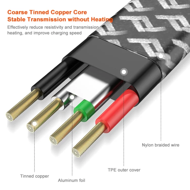 SYA002452701_B9.webp ENKAY PD30W Elbow Type-C to 8 Pin Fast Charging Data Braid Cable with Indicator Light, 0.5m, 1.2m, 2m - Image 10