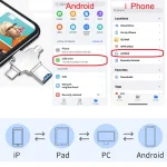 4 in 1 USB-C / Type-C  USB 2.0 + Micro USB + 8 Pin Adapter TF Card Reader, No Memory, 16GB, 32GB, 64GB - Image 7