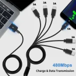 JUNSUNMAY 6 in 1 USB 2.0 to Type-C Splitter Cable, 0.5m, 1.5m - Image 3