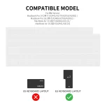 ENKAY EU Version Soft TPU Keyboard Protector Film, For MacBook Pro 14.2 / 16.2 / Air 13.6 / 15.3 - Image 8