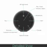 AEC BQ615 PRO Colorful LED Wireless HiFi Stereo Speaker, Combines Bluetooth + TF card player + FM radio + AUX + NFC - Image 7