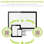 EWA A105 High Hidelity Bluetooth Speaker, Small Size High  Power Bass, TWS Bluetooth Technology Support TF - Image 11