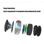 EWA A110mini High Hidelity Bluetooth Speaker Small Size High Power Bass, TWS Bluetooth Technology, Support TF - Image 10