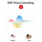 EWA A103 Portable Bluetooth Speaker Wireless Heavy Bass Bomm Box Subwoofer Phone Call Surround Sound Bluetooth Shower Speaker - Image 9