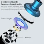 3.5mm Wired Earphone Earbuds Stereo Sound Metal Bass Headset with Mic for Smart Phone - Image 5