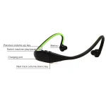 S9 Wireless Sports Bluetooth Earphones for iPhone Huawei XiaoMi Phone, Support TF / SD Card & Microphone - Image 3
