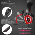 V1 3.5mm RGB Colorful Luminous Wire Control Gaming Headset, Cable Length: 2.2m - Image 5