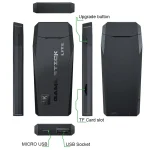 Y3 Lite Wireless Doubles HD Game Console, 32G 3000 Games, 64G 10,000 Games - Image 3