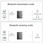 T19 Bluetooth 5.0 Audio Transmitter Receiver Call Three-in-one TV Computer Dual Transmitter Adapter - Image 4