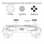 Wired Gamepad For Nintendo Switch / Android / iOS / PC - Image 6