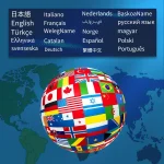 For PS1/PSP/N64/DC Wireless Video Game Machine Box 4K HD Display, US Plug, 64G US Plug, 128G US Plug, 256G US Plug - Image 7