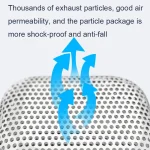 2 PCS TPU Breathable Wear-resistant Earphone All-inclusive Protective Cover, For JBL Tune 225TWS - Image 5