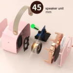 DW21 Vintage Radio BT Speaker Support TF Card/U Disk to Play, White, Dark Green, Light Green, Pink, Wood Grain - Image 4