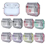 For AirPodS Pro RJT-AP-03 Bluetooth Earphone Transparent Soft Case TPU Protection Cover, White, Black, Red, Blue, Pink, Violet, Fluorescent Yellow, Rose Red - Image 5
