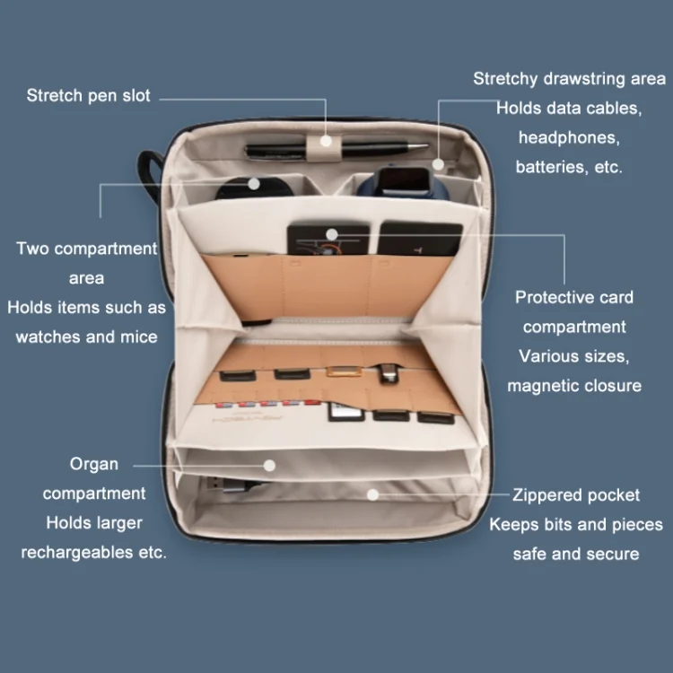 TBD0603156101A_2.webp PGYTECH Travel Multifunctional Portable Digital Accessory Cable Organizer, Normal, Mini - Image 6