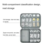 Baona Multifunctional Earphone Data Cable Digital Storage Bag, Spec:, Single-layer (Gray), Single-layer (Black), 2-layer (Gray), 2-layer (Black), Single-Layer Box (Gray), Single-Layer Box (Black)... - Image 3