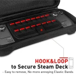 For Steam Deck Game Console Storage Bag Handheld EVA Oxford Cloth Hard Bag, Storage Hard Bag - Image 3