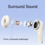 REMAX ClearBuds C1 In-Ear Wireless Music Headphones Low Delayed Bluetooth Headset - Image 4