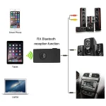 A117 Bluetooth Transmitter Receiver 2 In 1 Wireless Audio Converter - Image 5
