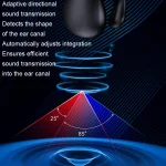 Clip-on Wireless Bluetooth Earphone With Digital Charging Compartment - Image 5